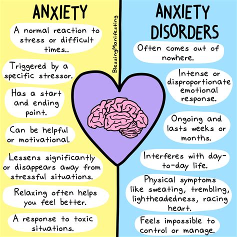 anxiety disorders are fake